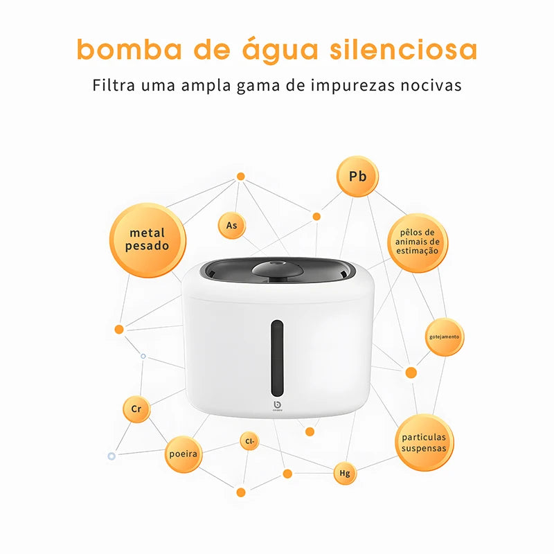 Dispensador de água inteligente para animais de estimação, água circulante, seguro e silencioso, 2,5 L com luz